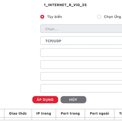 SP thử phân loại